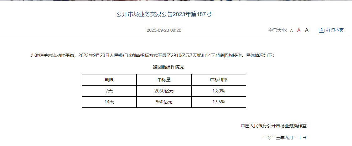 中国人民银行开展2910亿元7天期和14天期逆回购操作