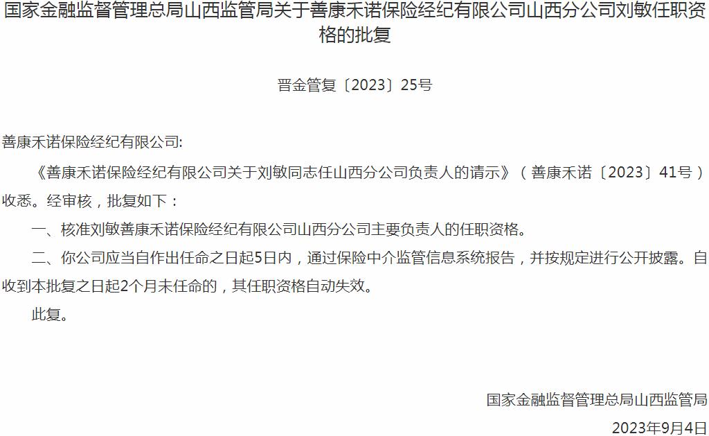 银保监会山西监管局：刘敏善康禾诺保险经纪山西分公司主要负责人的任职资格获批
