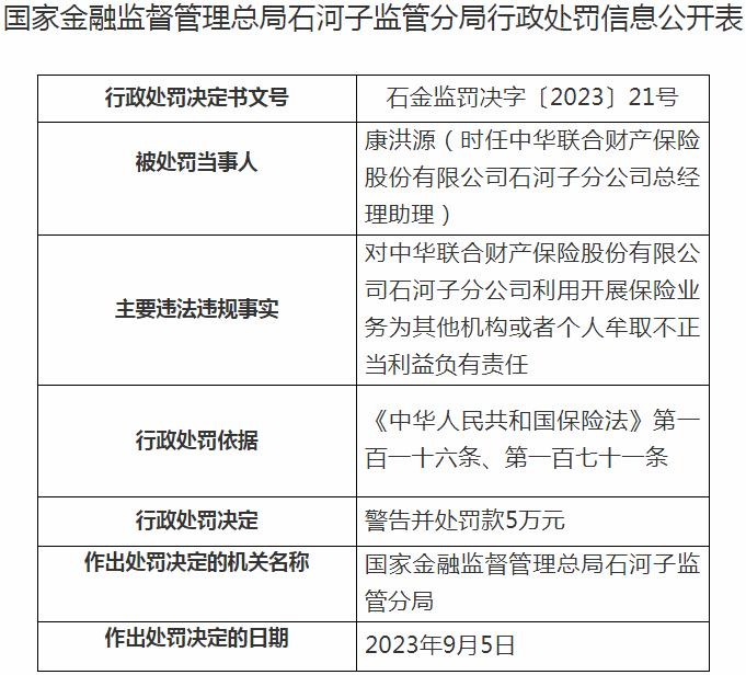 中华联合财产保险石河子分公司康洪源因牟取不正当利益 被罚款5万元