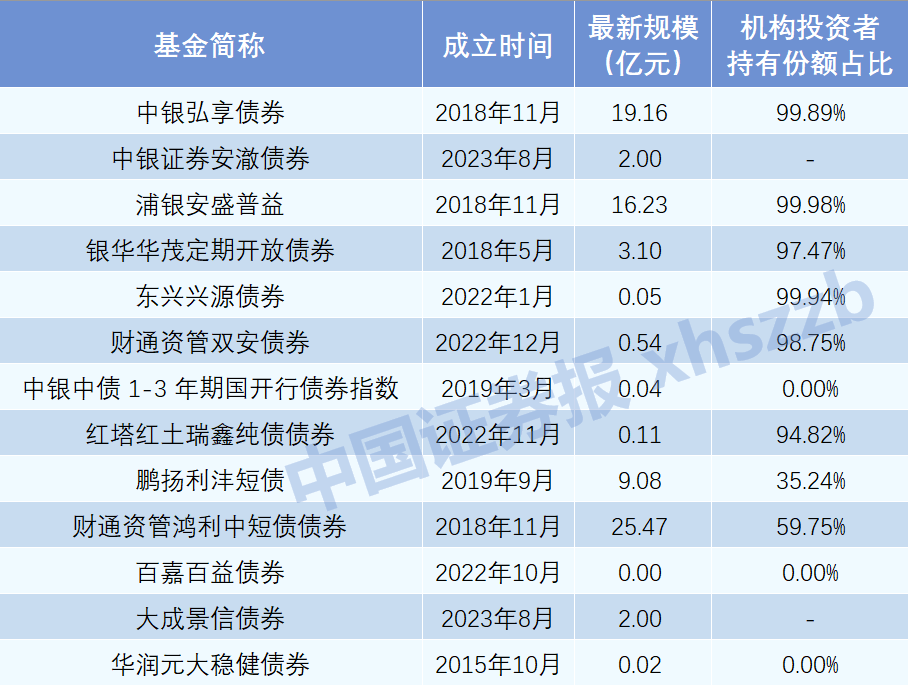 单日暴涨超190%！都是因为它？