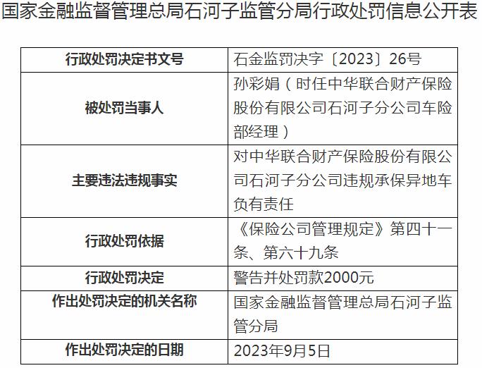 中华联合财产保险石河子分公司孙彩娟因违规承保异地车 被罚款2千元