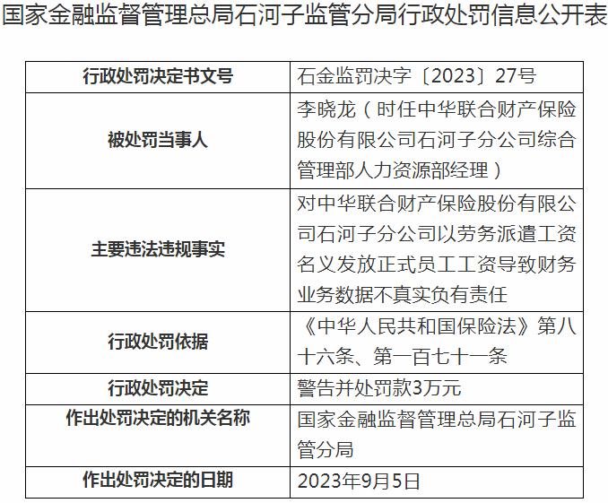 中华联合财产保险石河子分公司李晓龙被处3万元罚款 涉及财务业务数据不真实