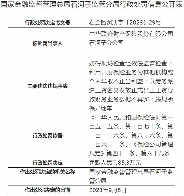 银保监会新疆监管局开罚单 中华联合财产保险石河子分公司被罚款85.3万元
