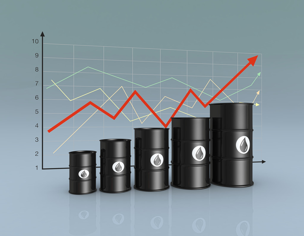 油价调整最新消息：今日(10月1日)预计油价上调0.05元/升-0.06元/升