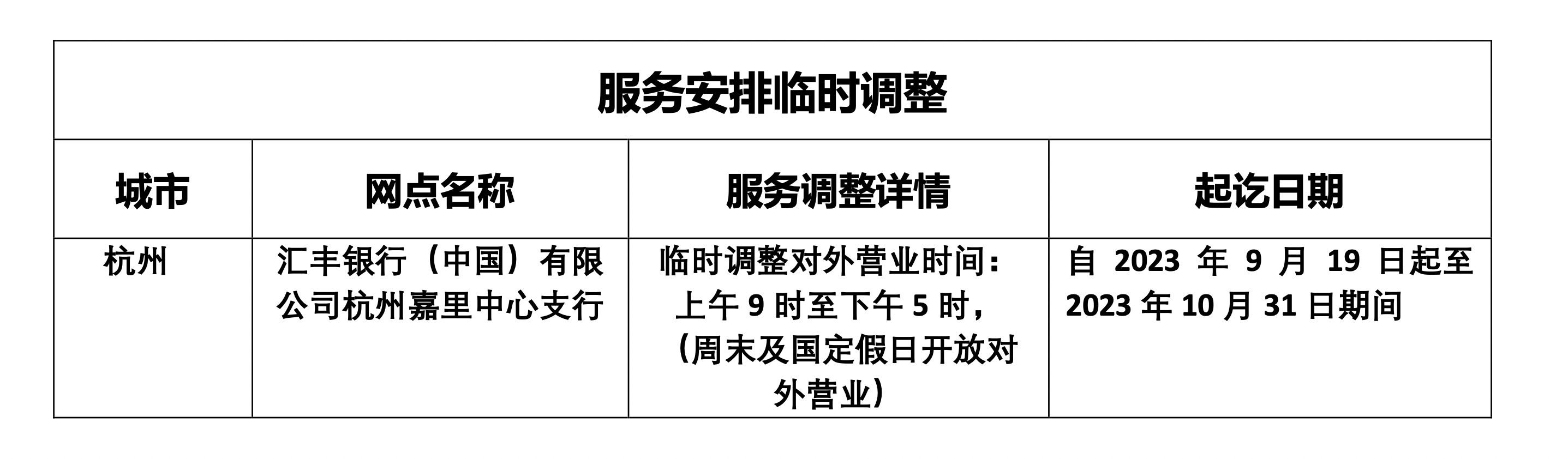  汇丰银行(中国)有限公司发布分支行个人业务服务安排临时调整的通知
