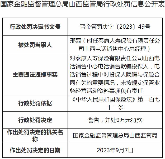 银保监会山西监管局开罚单 泰康人寿保险有限责任公司山西分公司邢磊被罚款9万元