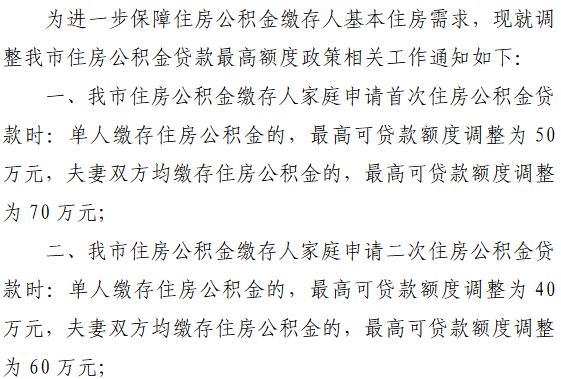 芜湖：申请首次公积金贷款购买新建商品住宅 贷款额度可再上浮20%