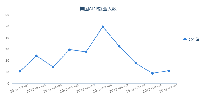 重磅前瞻：