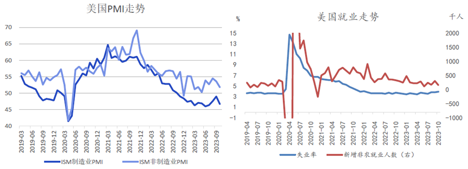 大跌至此 原油交易逻辑发生了哪些变化?