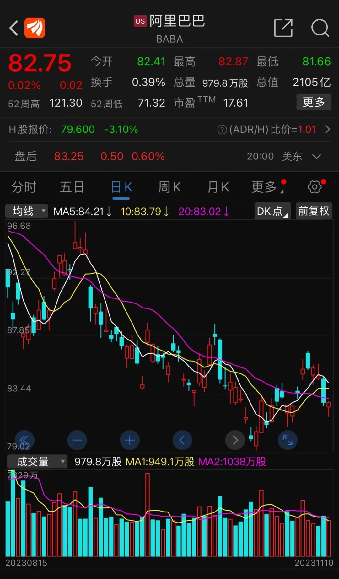 突发！淘宝崩了、钉钉崩了、闲鱼崩了冲上热搜！发生了什么？