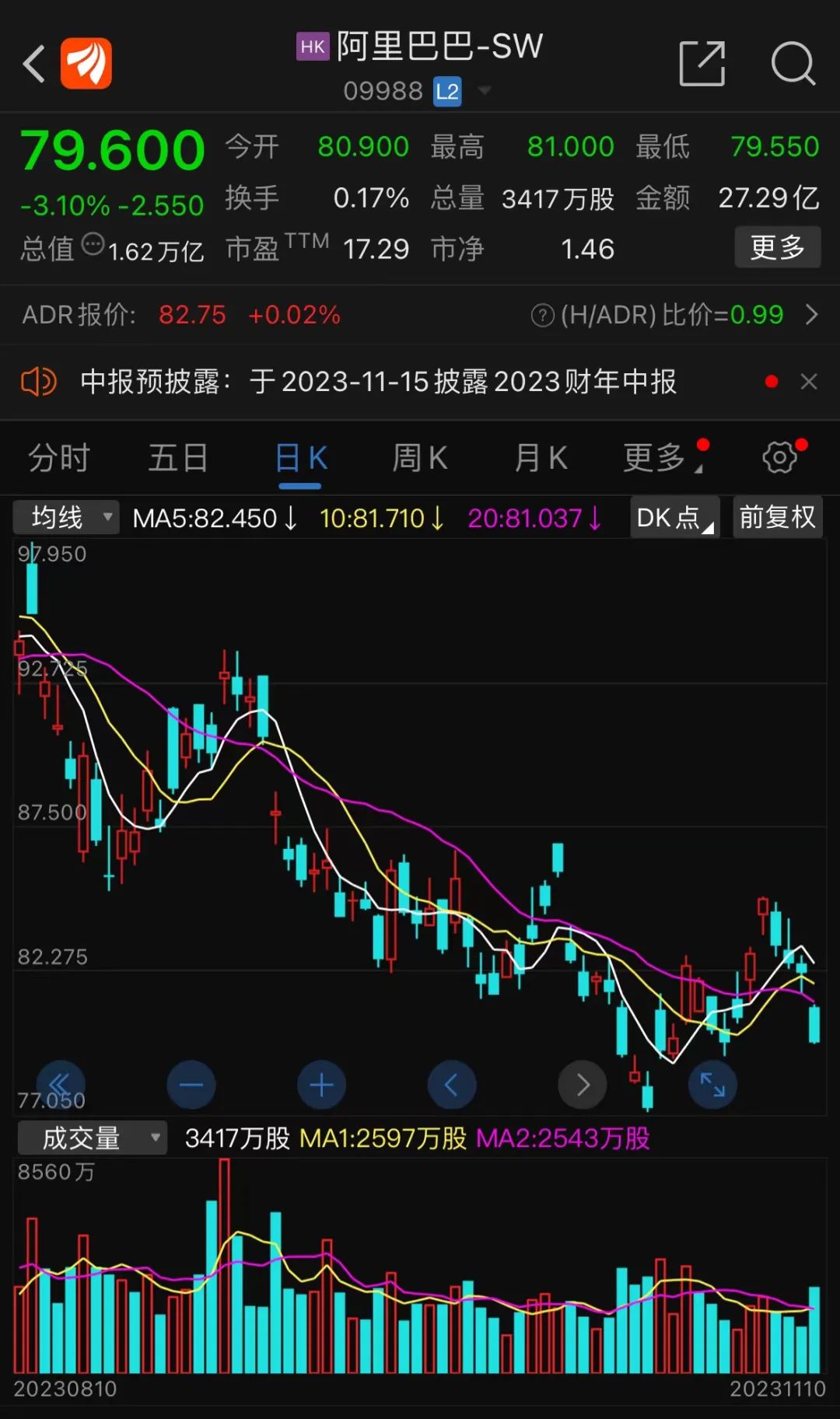 突发！淘宝崩了、钉钉崩了、闲鱼崩了冲上热搜！发生了什么？