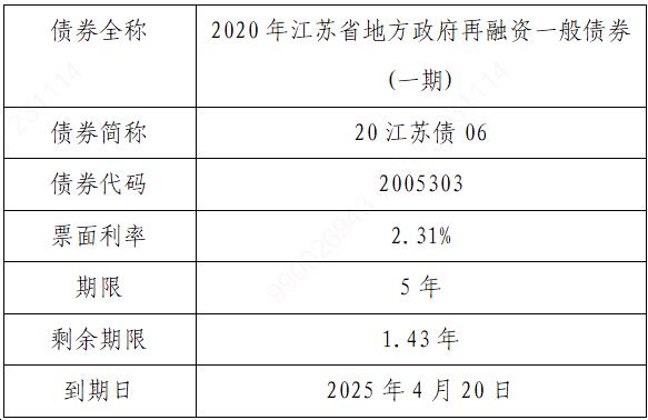 农业银行：关于自11月14日起开展存量江苏省政府债券柜台交易的公告