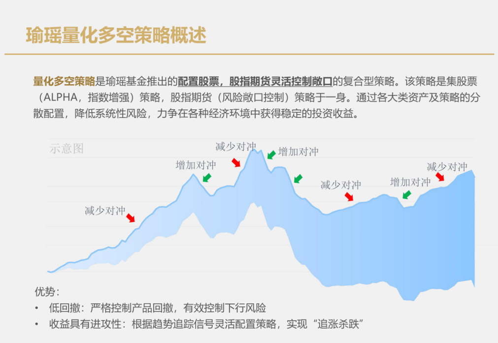 金融圈炸锅！踩雷造假私募？百亿FOF刚刚回应