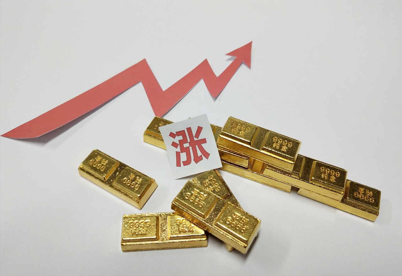 美国通胀压力缓解 黄金期货维持坚挺走势