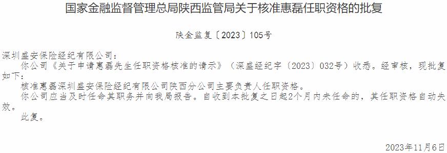 惠磊深圳盛安保险经纪陕西分公司主要负责人任职资格获国家金融监督管理总局核准