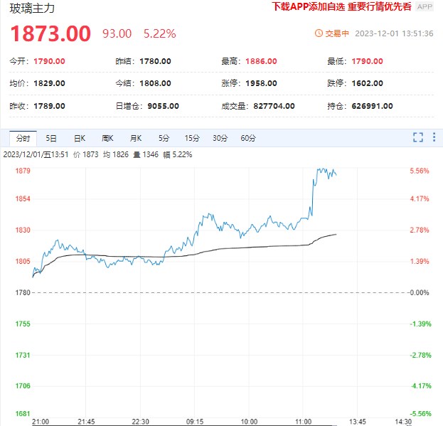 玻璃本周继续去库 价格维持高位震荡格局