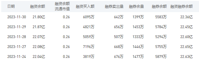 中国银行今日股价：12月1日收盘上涨1.25%
