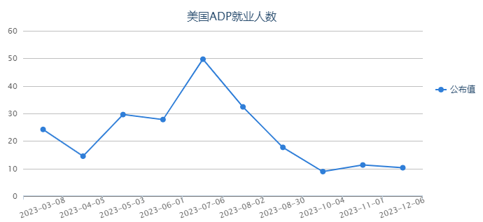 重磅前瞻：