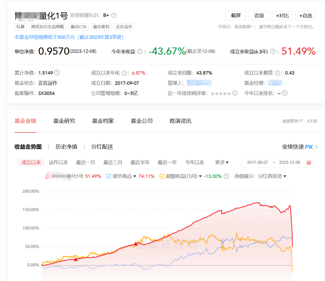 炸裂涨停！私募道歉