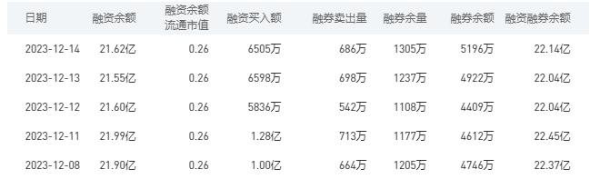 中国银行今日股价：12月15日收盘下跌1.76%