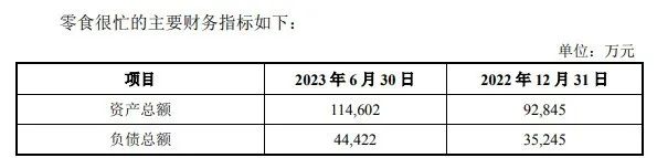 量贩零食渠道受热捧！好想你与盐津控股出手