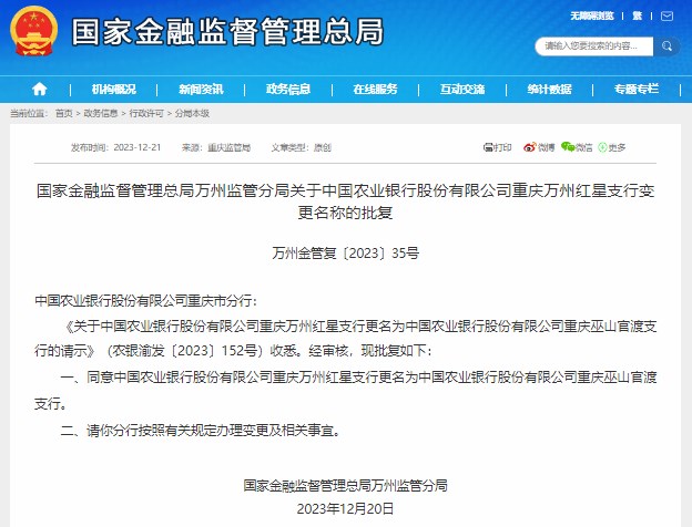 中国农业银行重庆万州红星支行更名获核准