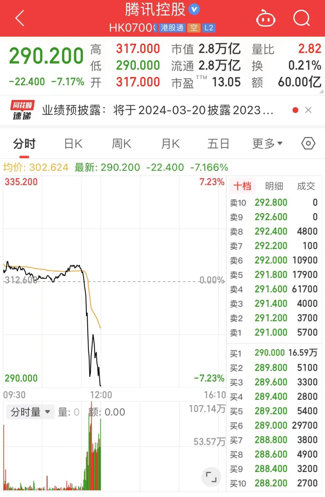 突发 网易闪崩！发生了什么