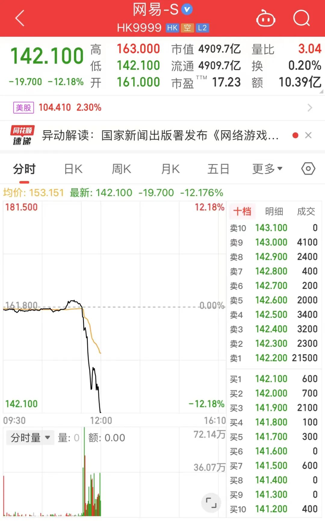 突发 网易闪崩！发生了什么