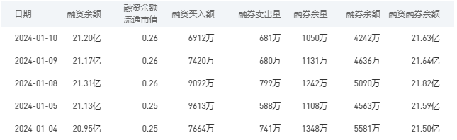 中国银行今日股价：1月11日收盘下跌1.49%