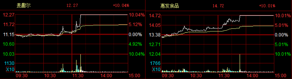 突发 紧急澄清！