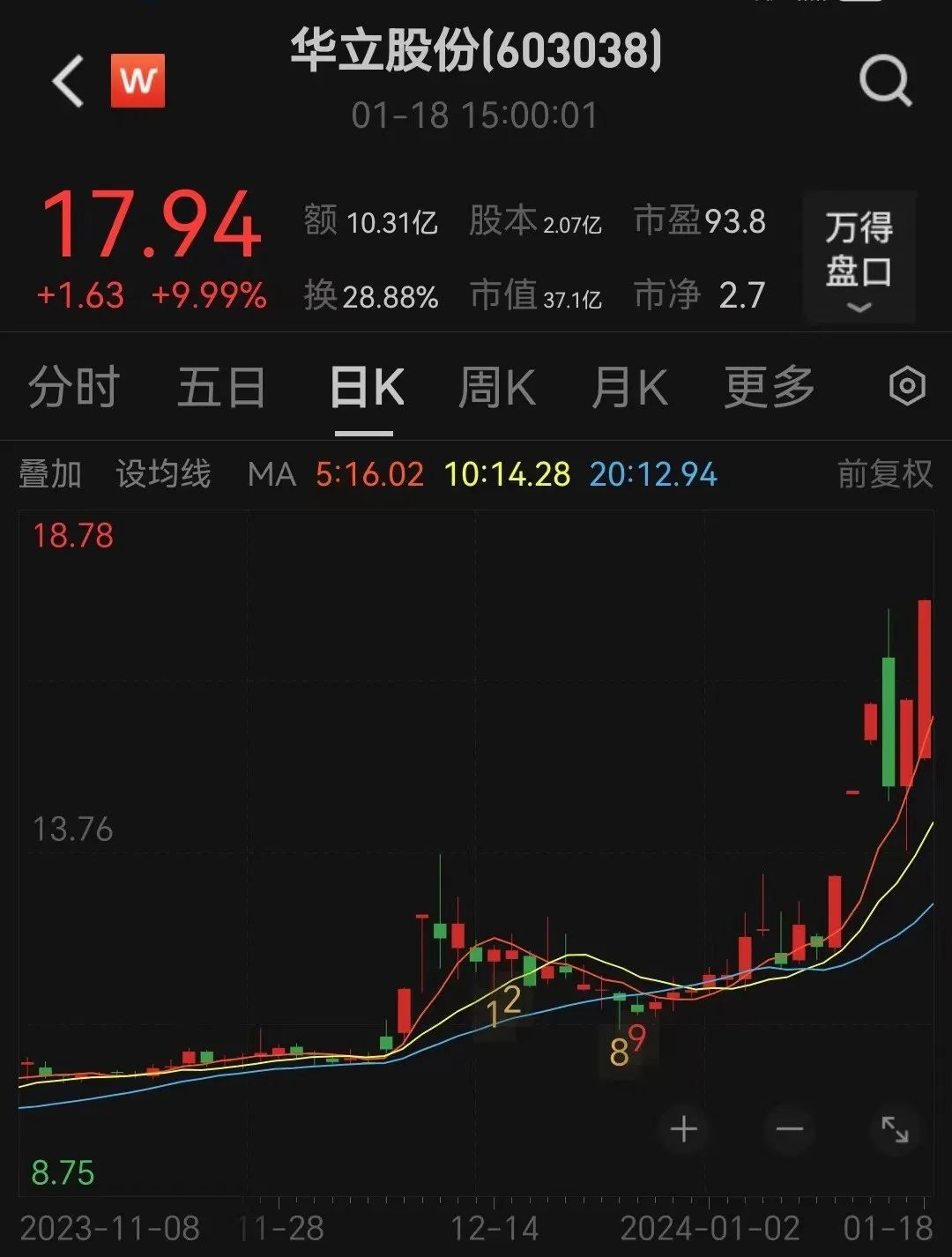 华为概念股紧急回应！