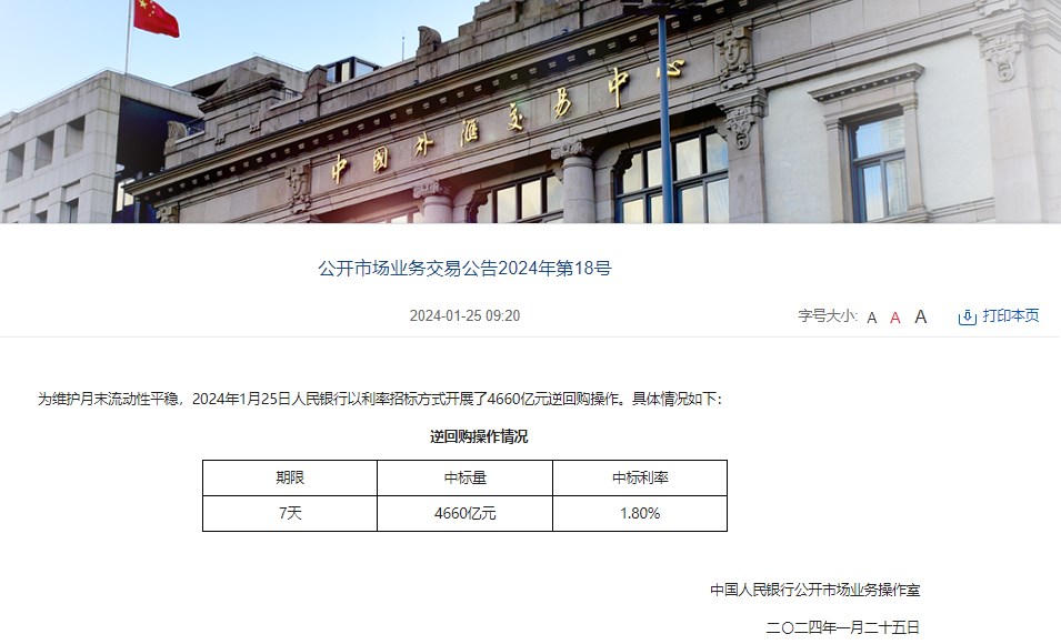 中国人民银行开展4660亿元7天期逆回购操作