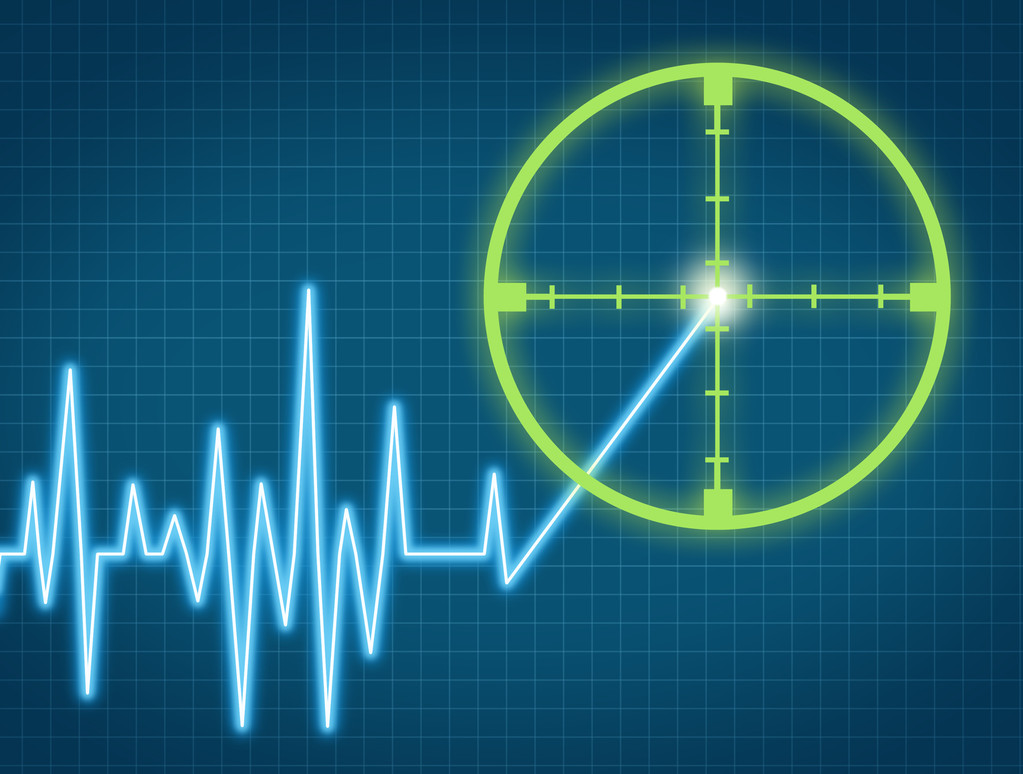 股指期货：市场信心有所回归 股指连续第二日反弹