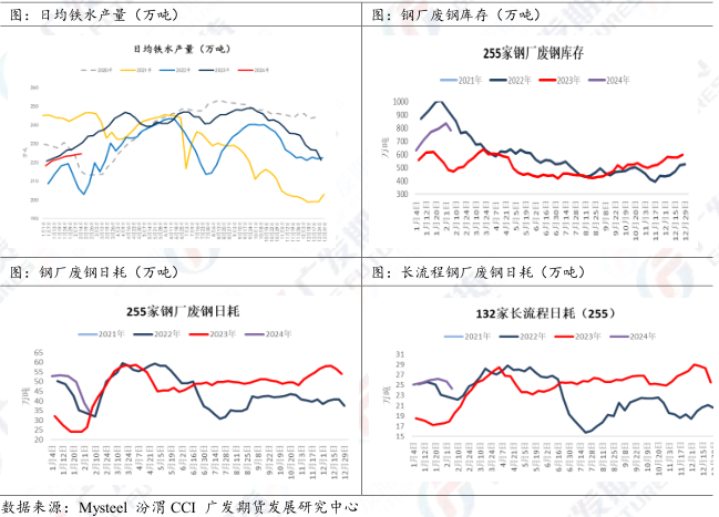 最硬的铁矿也崩了