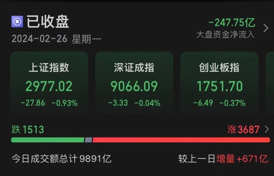 刚刚，中投公司大消息！