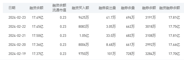 中国银行今日股价：2月26日收盘下跌3.04%
