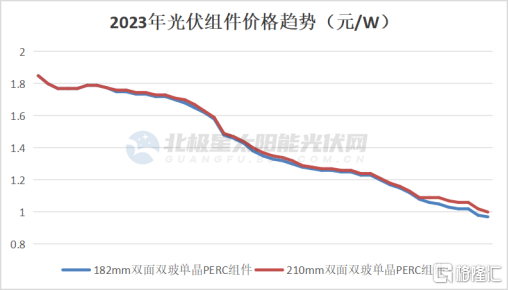 “三稳”红利股：高分红频回购，协合新能源(00182.HK)高质量稳增长确定性提升