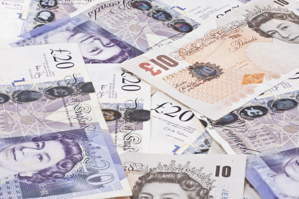 预计英国央行将于8月开始降息 英镑期货持平
