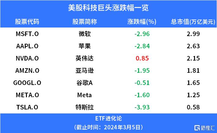 巨震!32万人爆仓
