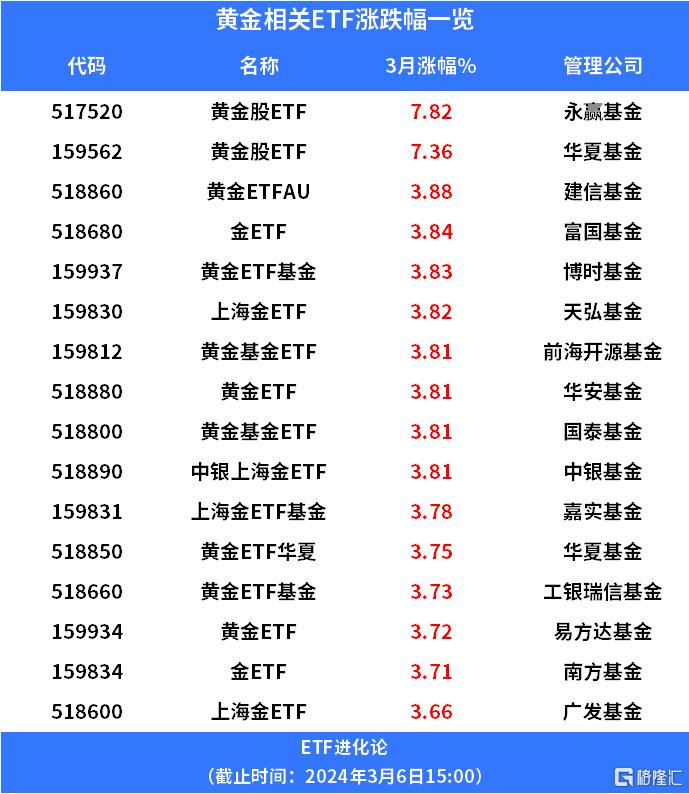 巨震!32万人爆仓