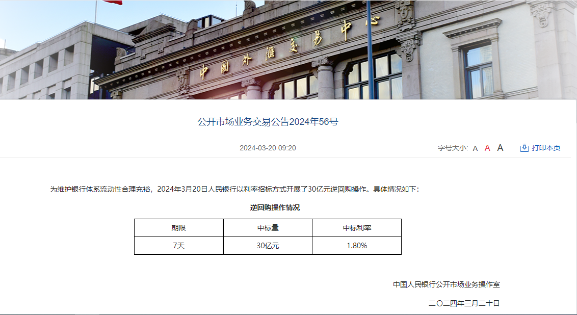 3月20日中国人民银行开展30亿元7天期逆回购操作