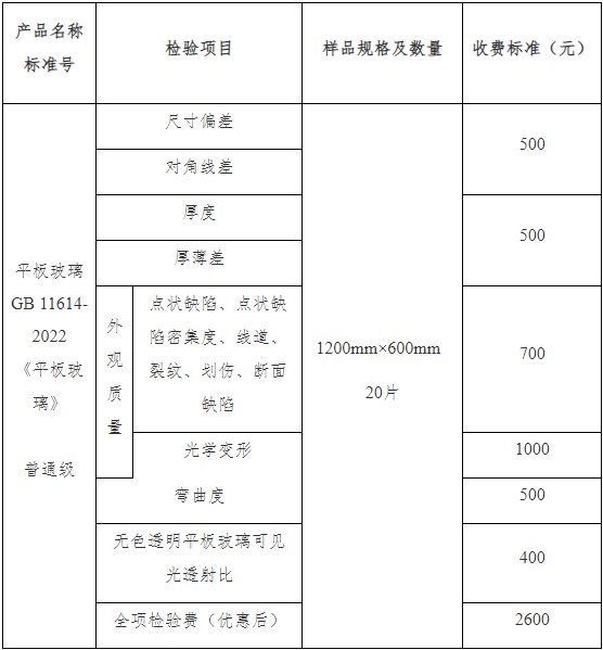 郑州商品交易所：关于增设指定玻璃期货质检机构的公告