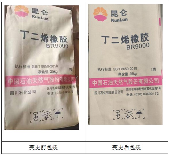 上海期货交易所：关于同意中国石油四川石化有限责任公司变更丁二烯橡胶产品外包装袋的公告