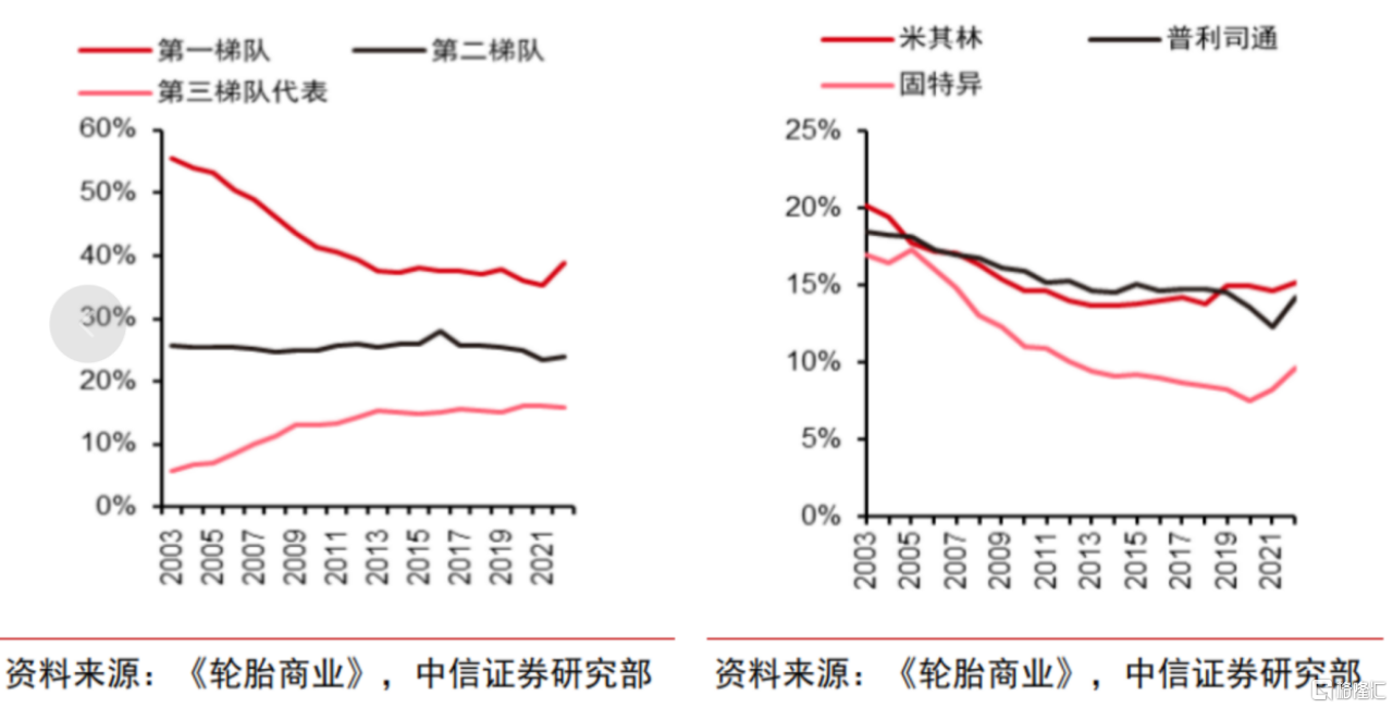 浦林成山(1809.HK)2023年业绩全面增长，多品牌战略驱动长期发展