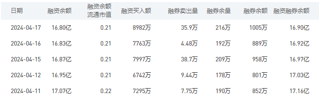 中国银行今日股价：4月18日收盘上涨0.64%