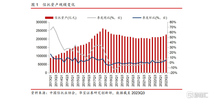 山东国信(01697.HK)：五方面聚力业务转型呈新局面，深化改革增长"二次曲线"