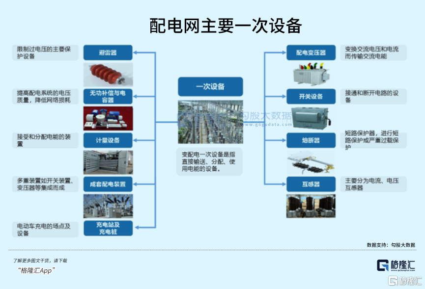 业绩暴增！景气验证，这条赛道步入黄金十年