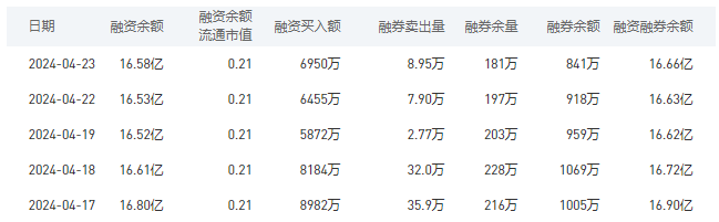 中国银行今日股价：4月24日收盘下跌0.64%