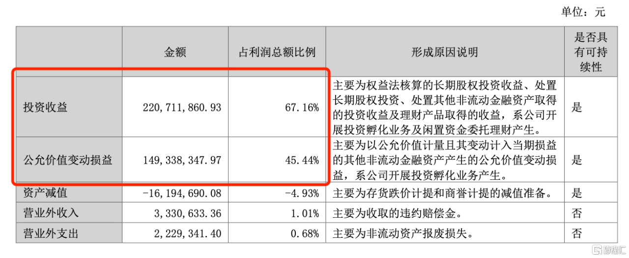 科技成果转化提速！科创利好接连发布！力合科创(002243.SZ)在如何践行长期主义