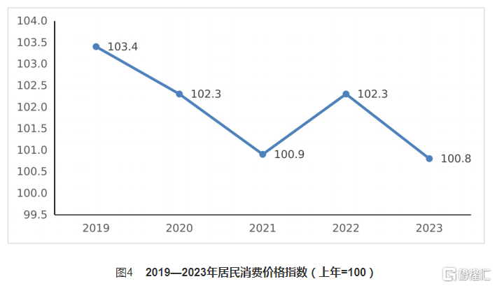 在深圳人口_深圳2022年常住人口1766.18万人